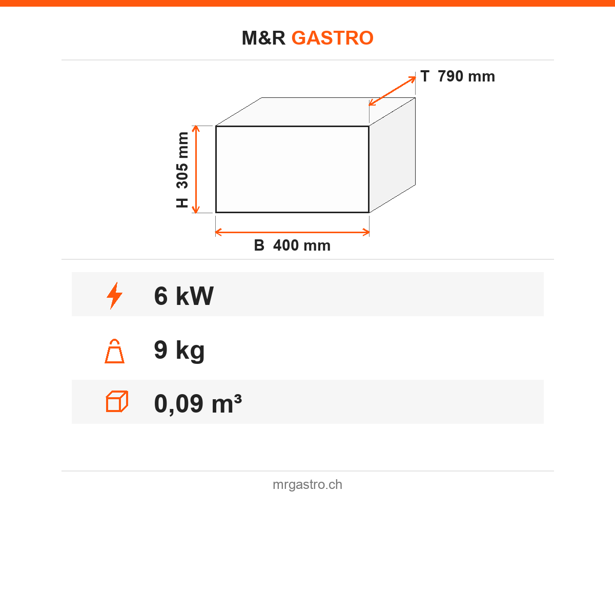 Mini Elektro Fritteuse, 2x 5 Liter, 6 kW, GN 1/2, 400×790×305 mm – Technische Daten