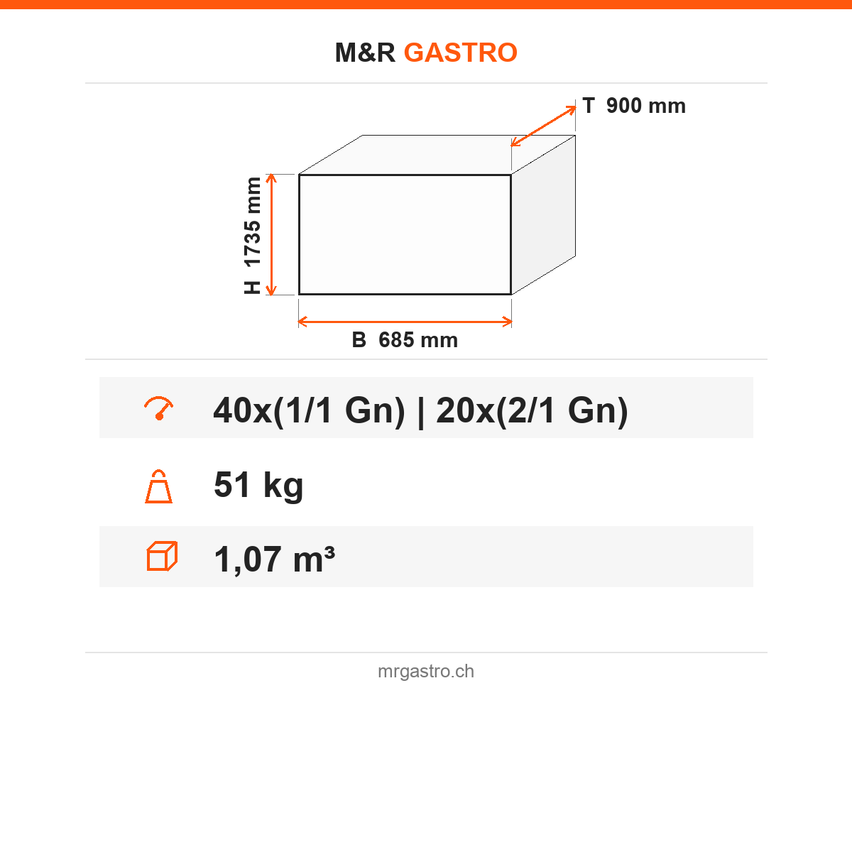 Tablettwagen mit Tablett-Set, für 40x GN 1/1 oder 20x GN 2/1, Edelstahl, 1,07 m³, 51 kg, 685×900×1735 mm – Technische Daten