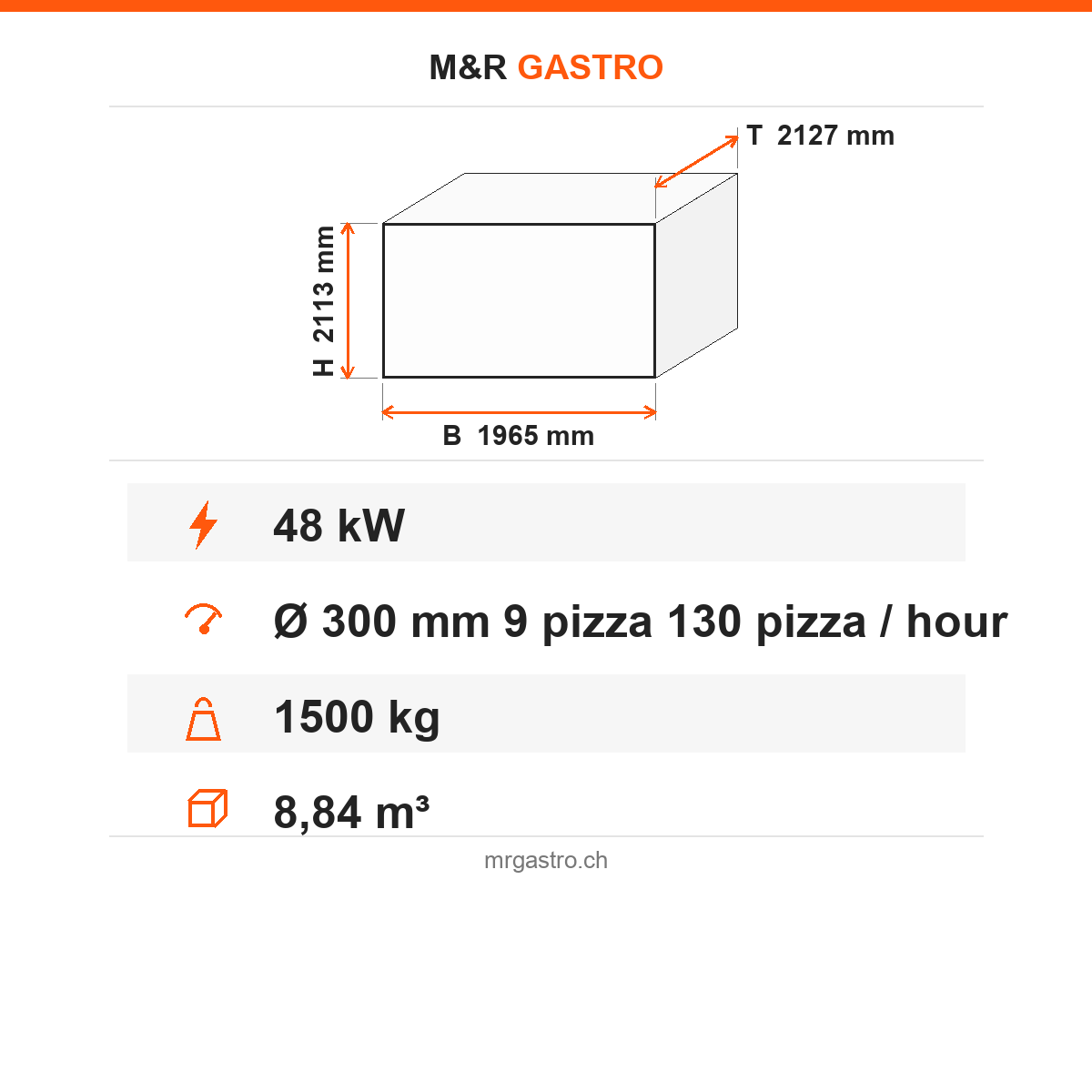 Pizzaofen Gas Drehboden digital, Ø 300 mm 9 Pizzen, 48 kW, 130 Stk/h, 1965×2127×2113 mm – Technische Daten