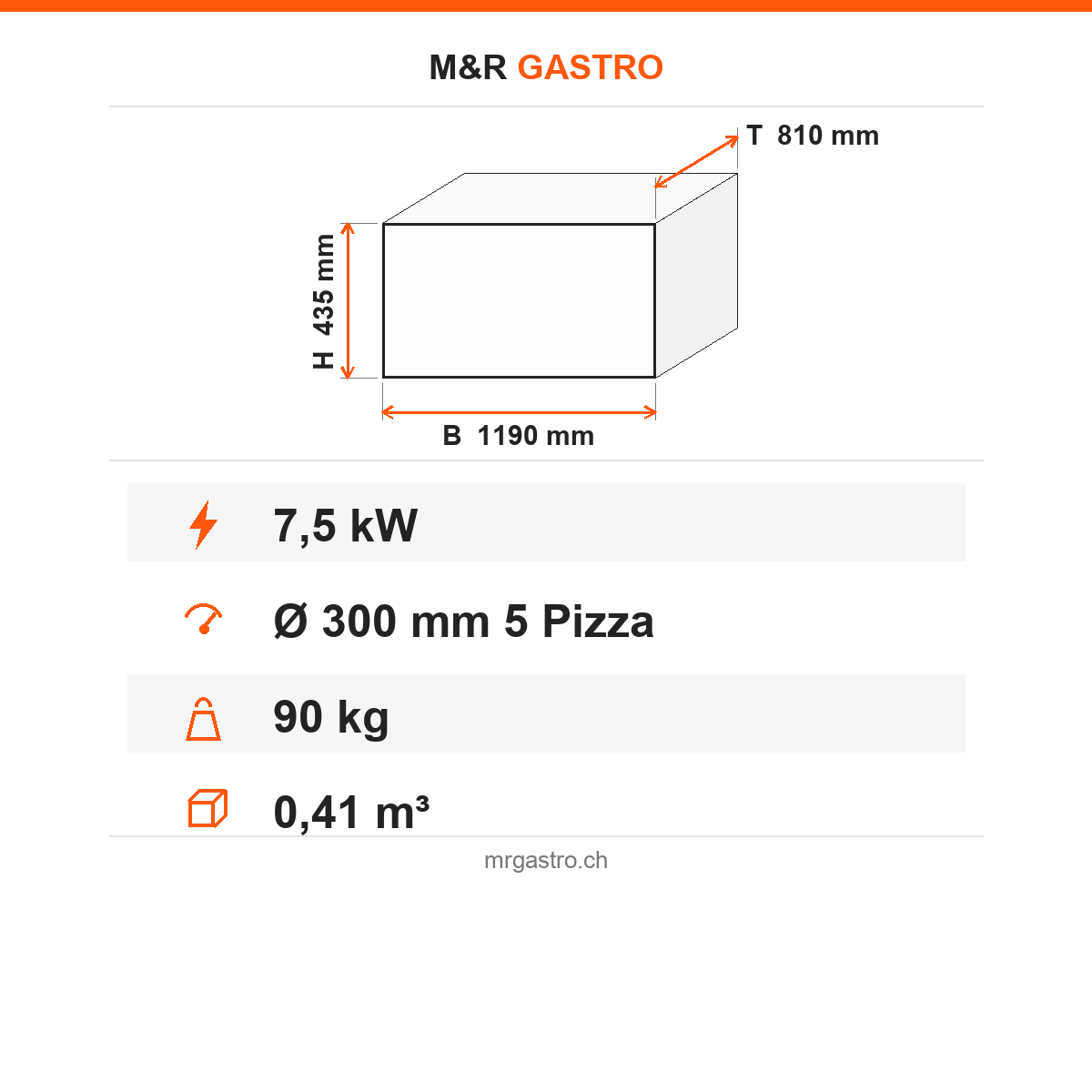 Pizzaofen Elektro einlagig, Ø 300 mm 5 Pizzen, 7,5 kW, 400 V, 1190×810×435 mm – Technische Daten