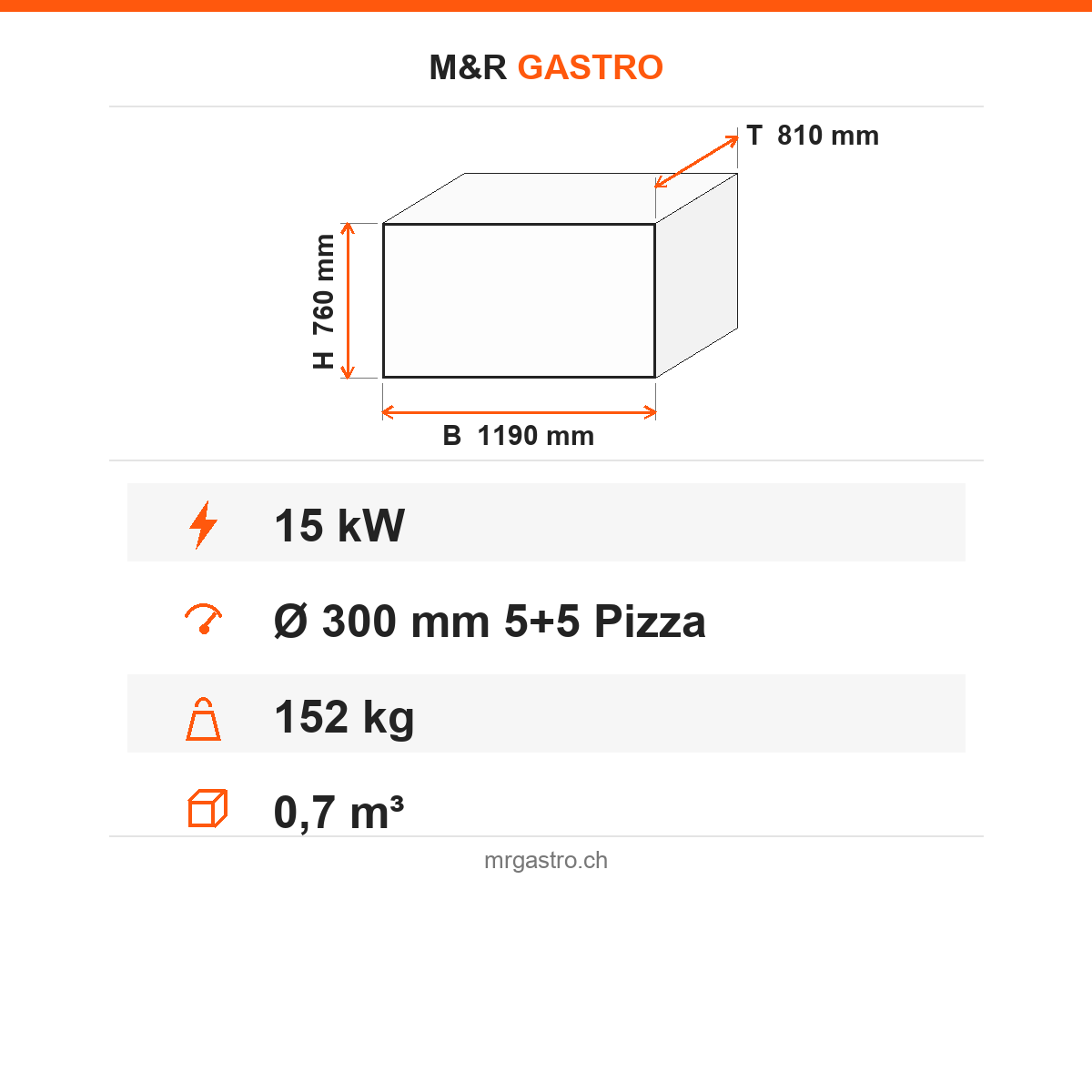 Pizzaofen Elektro zweilagig, Ø 300 mm 5+5 Pizzen, 15 kW, 400 V, 1190×810×760 mm – Technische Daten
