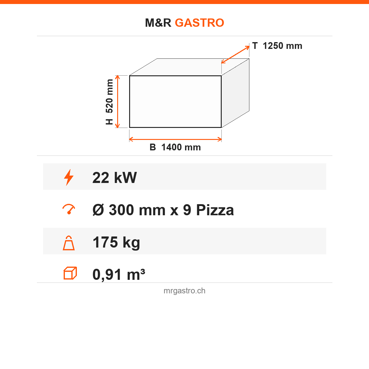 Pizzaofen Gas einlagig, Ø 300 mm 9 Pizzen, 22 kW, 1400×1250×520 mm – Technische Daten