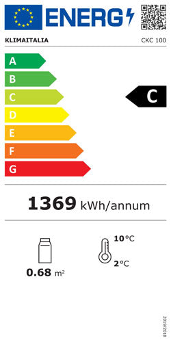 Etichetta energetica ufficiale, classe C