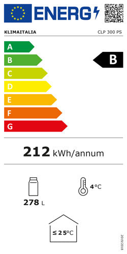 Official energy label, class B