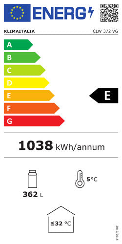 Offizielles Energielabel, Klasse E
