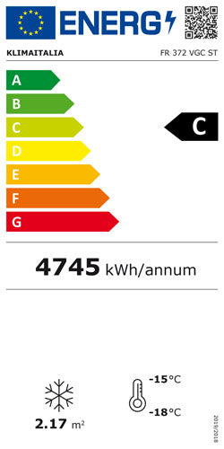 Étiquette énergétique officielle, classe C