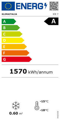 Étiquette énergétique officielle, classe A