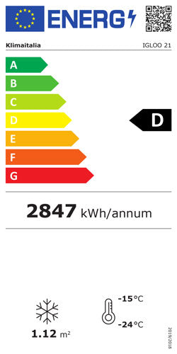 Offizielles Energielabel, Klasse D