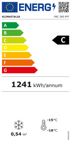 Etichetta energetica ufficiale, classe C