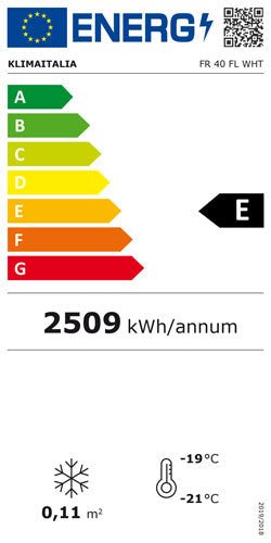 Étiquette énergétique officielle, classe E