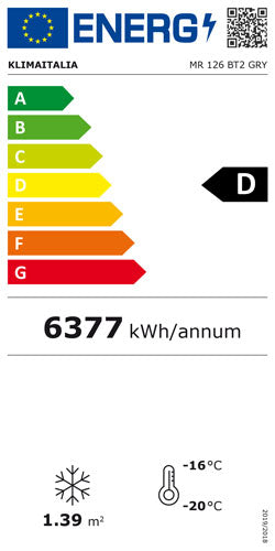 Étiquette énergétique officielle, classe D