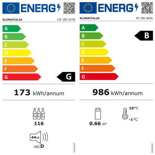 Official energy label, class G