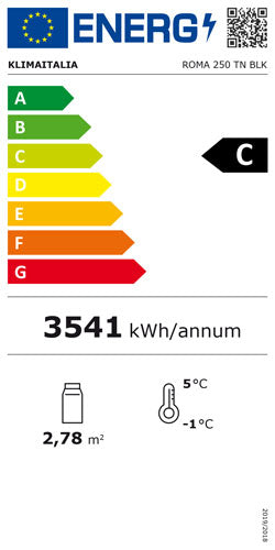 Étiquette énergétique officielle, classe C