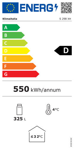 Étiquette énergétique officielle, classe D