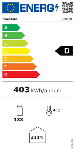 Étiquette énergétique officielle, classe D