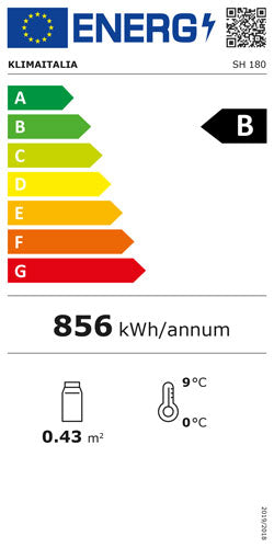 Étiquette énergétique officielle, classe B