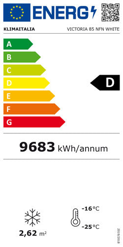 Offizielles Energielabel, Klasse D