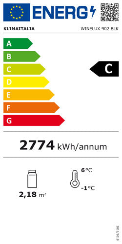 Etichetta energetica ufficiale, classe C