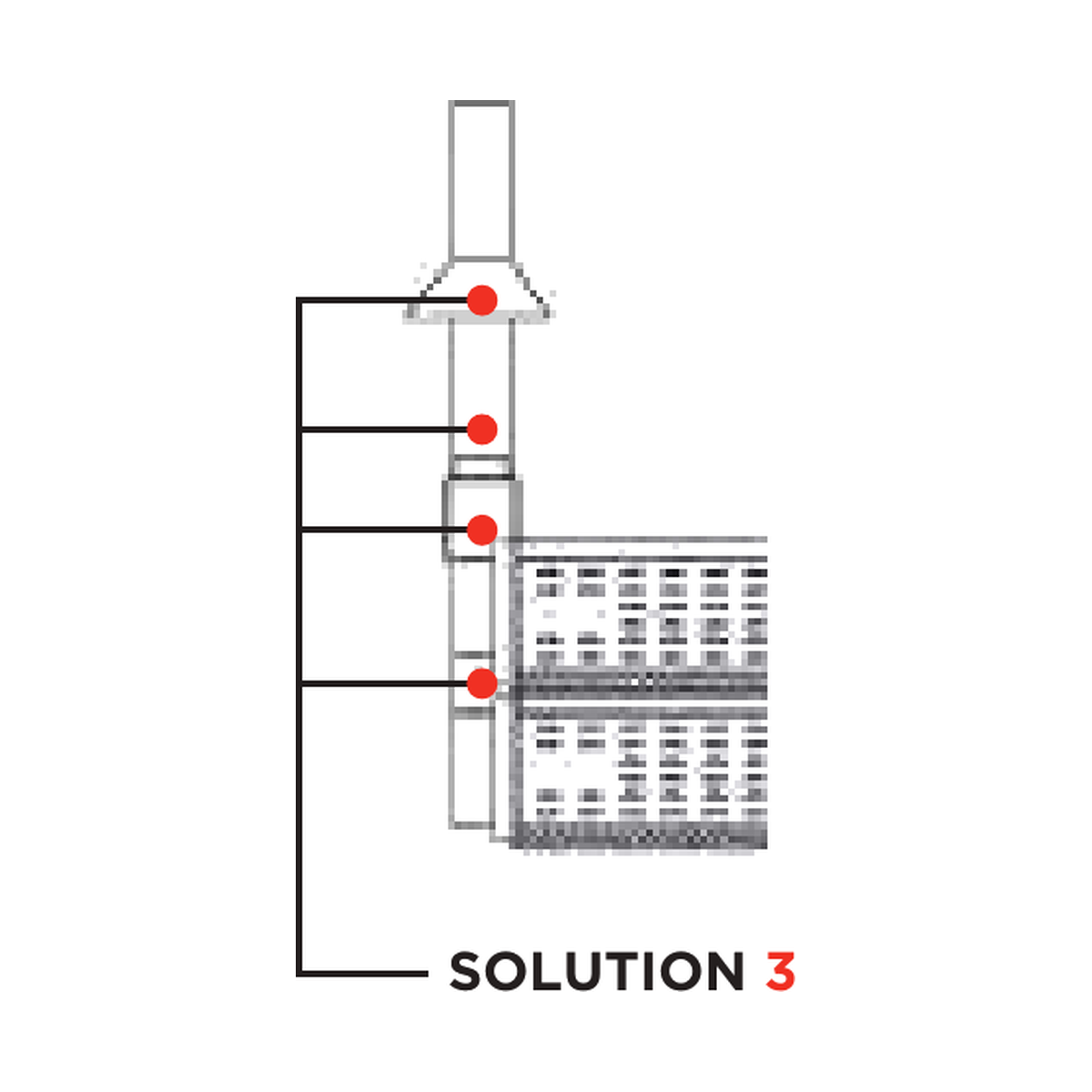 Configurazione di installazione per forni pizza Flame – Soluzione 3 B11 collegamento camino