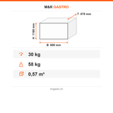 Kartoffelschälmaschine, 30 kg, 1,5 kW, Timer, Edelstahlgehäuse, Magnet-Sicherheitsschalter, 600×870×1160 mm – Technische Daten