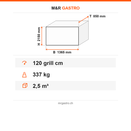 Wand-Kohlegrill, Holzkohle- oder Gasbetrieb, 120 cm Grillfläche, mit Haube, Schamottsteine, Ascheschublade, Edelstahl, 1365×850×2150 mm – Technische Daten