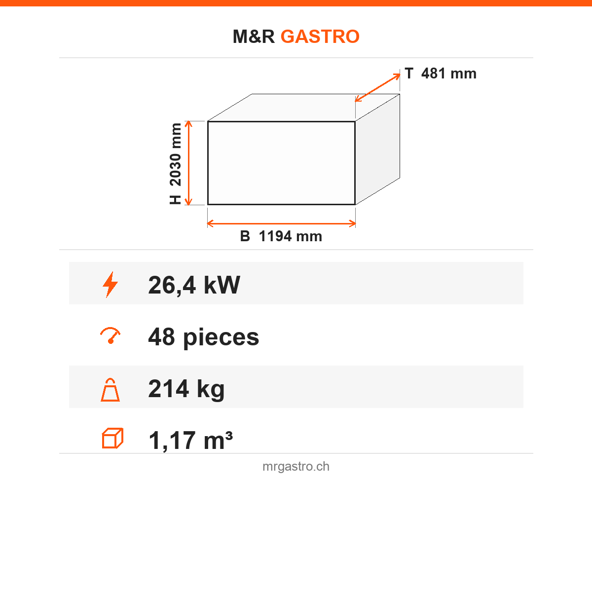 Elektro Hähnchengrill, 48 Hähnchen, 26,4 kW, Edelstahl, hitzebeständige Glastüren, separat steuerbare Heizelemente, 1194×481×2030 mm – Technische Daten