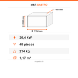 Elektro Hähnchengrill, 48 Hähnchen, 26,4 kW, Edelstahl, hitzebeständige Glastüren, separat steuerbare Heizelemente, 1194×481×2030 mm – Technische Daten