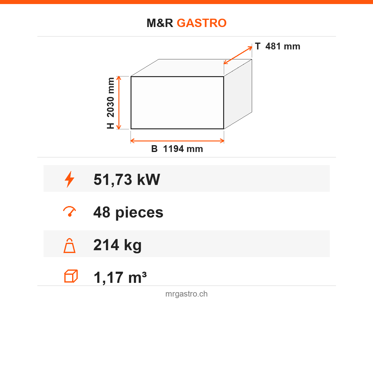 Gas Hähnchengrill, 48 Hähnchen, 51,73 kW, Edelstahl, hitzebeständige Glastüren, separat regelbare Brenner, Erdgas/Flüssiggas, 1194×481×2030 mm – Technische Daten