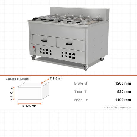 Horizontaler Hähnchengrill, 5 Spieße, Edelstahl, Ascheschublade, fahrbar, Schamottauskleidung, leises Stahlgetriebe, 1200×930×1100 mm – Abmessungen