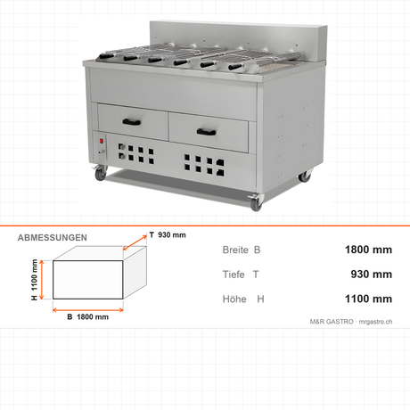 Horizontaler Hähnchengrill, 8 Spieße, Edelstahl, Ascheschublade, fahrbar, Schamottauskleidung, leises Stahlgetriebe, 1800×930×1100 mm – Abmessungen
