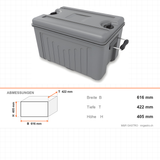 Thermobox, isolierte Transportbox, 48 Liter, für GN 1/1, mit Tragegriff, 616×422×405 mm – Abmessungen