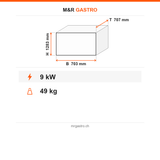 Elektro-Dönergrill, Motor unten, 2 Heizstufen, 9 kW, 703×707×1283 mm – Technische Daten