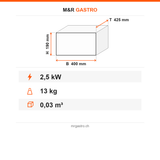 Elektro Grillplatte, geriffelte Platte, 2,5 kW, Edelstahl, Thermostat 50–300 °C, Ölauffangbehälter, Tischgerät, 400×425×190 mm – Technische Daten