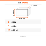 Kontaktgrill Toaster, Doppelgerät, Gusseisenplatte, 5 kW, Edelstahl, Thermostat 50–300 °C, abnehmbares Krümelfach, Tischgerät, 790×440×260 mm – Technische Daten