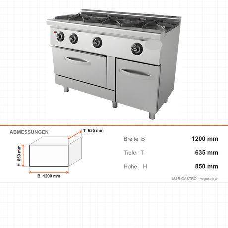 Gasherd 3-flammig mit Backofen, 36,5 kW, 2x GN 2/1, 1200×635×850 mm, Edelstahl, Snack-Line – Abmessungen