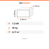 Elektro-Grillplatte glatt, 7,2 kW, 2 Heizzonen, 600×635×285 mm, Edelstahl, Snack-Line – Technische Daten
