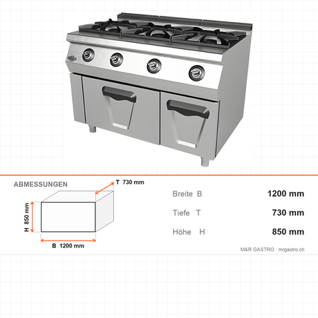 Gasherd 3 Brenner mit Gasbackofen, 36,5 kW, 2x GN 2/1, 1200×730×850 mm, Serie 700 – Abmessungen