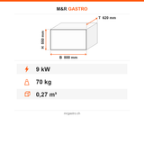 Elektrobackofen unterbaufähig, 9 kW, 2x GN 2/1, 400V, 800×620×550 mm, Serie 700 – Technische Daten