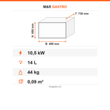 Elektro-Fritteuse 14 Liter mit Unterschrank, 10,5 kW, 400V, 400×730×850 mm, Serie 700 – Technische Daten