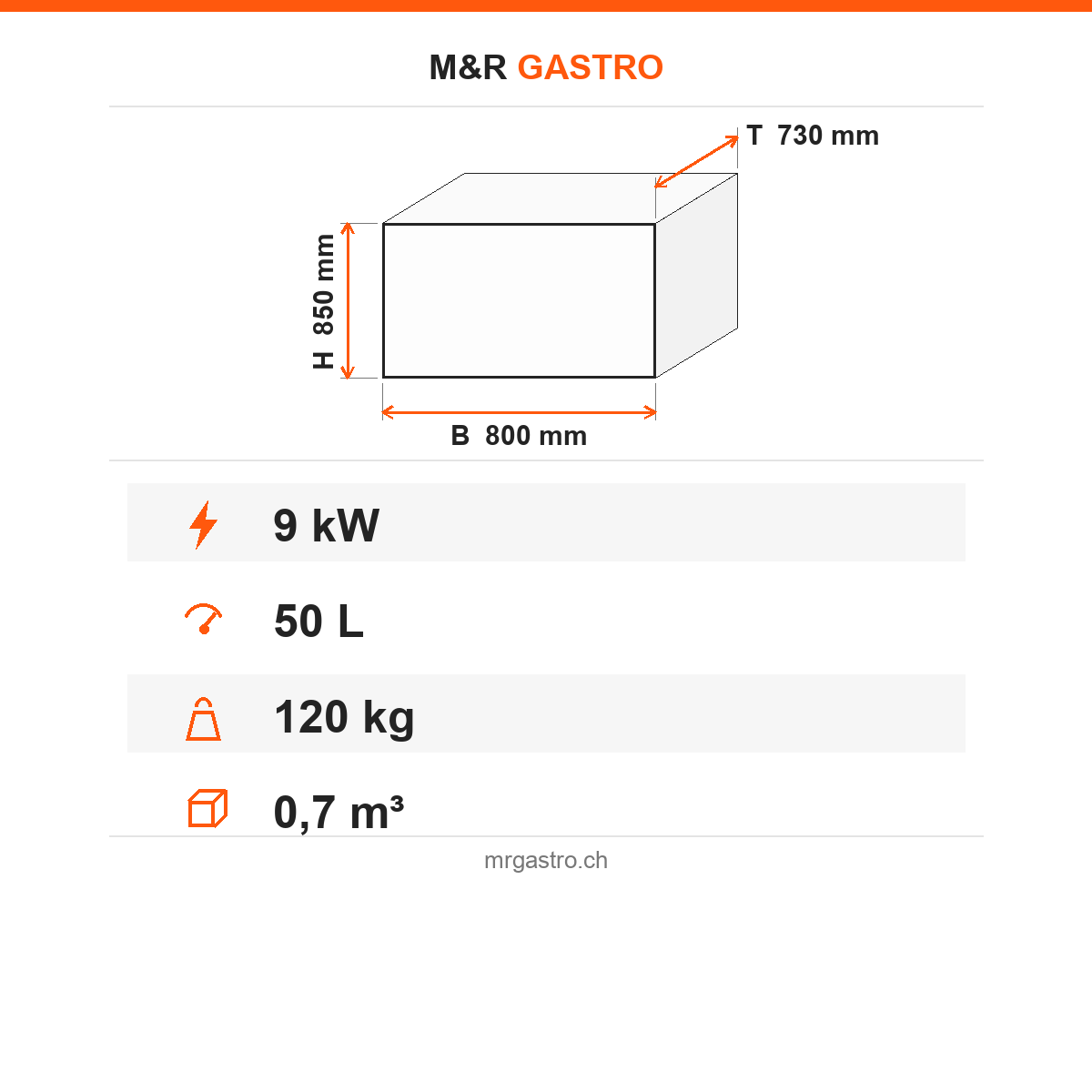 Elektro-Kippbratpfanne, 50 Liter, 9 kW, 400V, manuelles Hebesystem, 800×730×850 mm, Serie 700 – Technische Daten