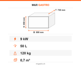 Elektro-Kippbratpfanne, 50 Liter, 9 kW, 400V, manuelles Hebesystem, 800×730×850 mm, Serie 700 – Technische Daten