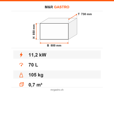 Gas-Kochkessel, 70 Liter, 11,2 kW, doppelwandig, 800×730×850 mm, Serie 700 – Technische Daten