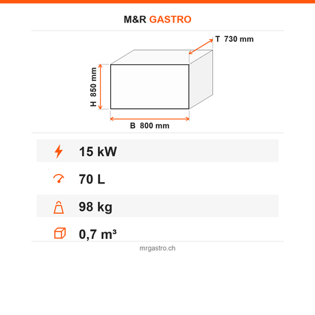 Elektro-Kochkessel, 70 Liter, 15 kW, 400V, doppelwandig, 800×730×850 mm, Serie 700 – Technische Daten