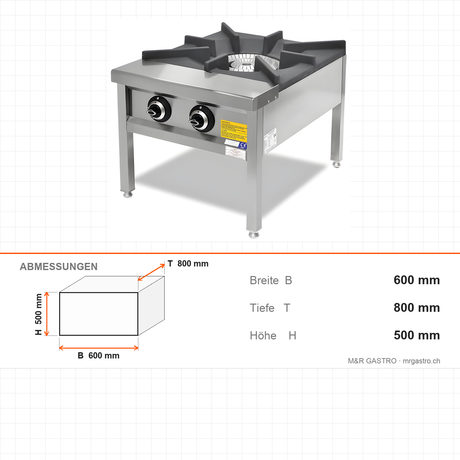 Gasherd, 27,24 kW, Gusseisen-Oberseite, Magnet-Sicherheitsventile, Edelstahl, 600×800×500 mm, Serie 900 – Abmessungen