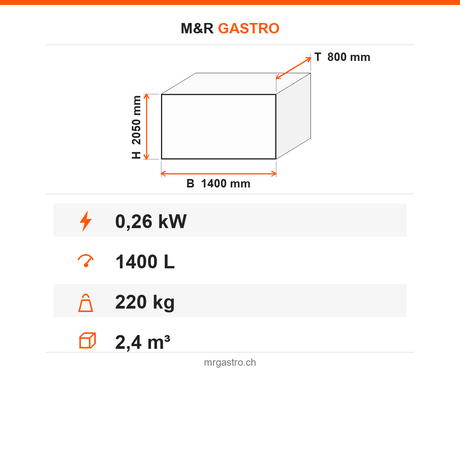 Gastrokühlschrank, 2 Türen, 1400 L, 1400×800×2050 mm – Technische Daten