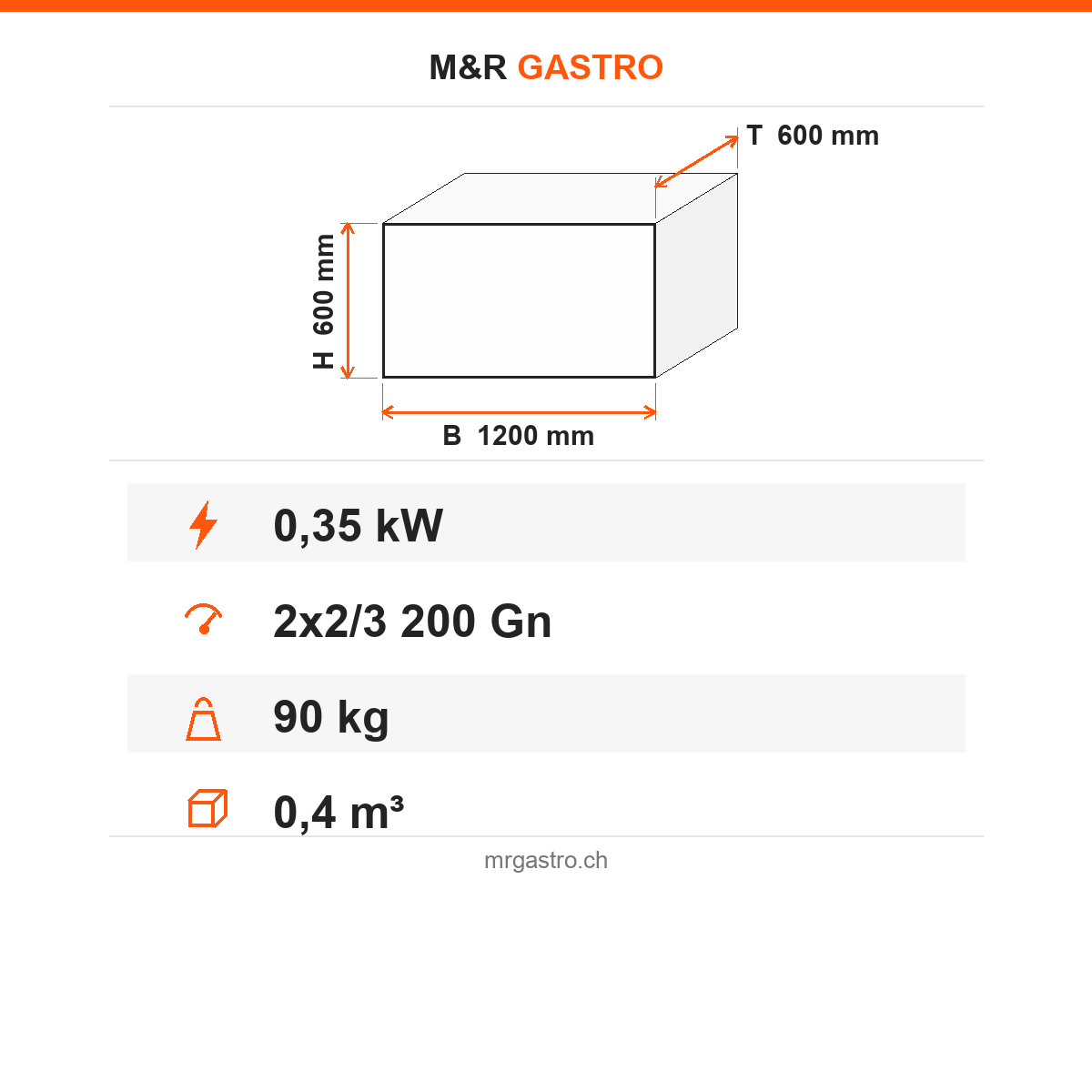 Unterbaukühltisch, 2 Schubladen, 2x2/3 200 GN, 1200×600×600 mm – Technische Daten