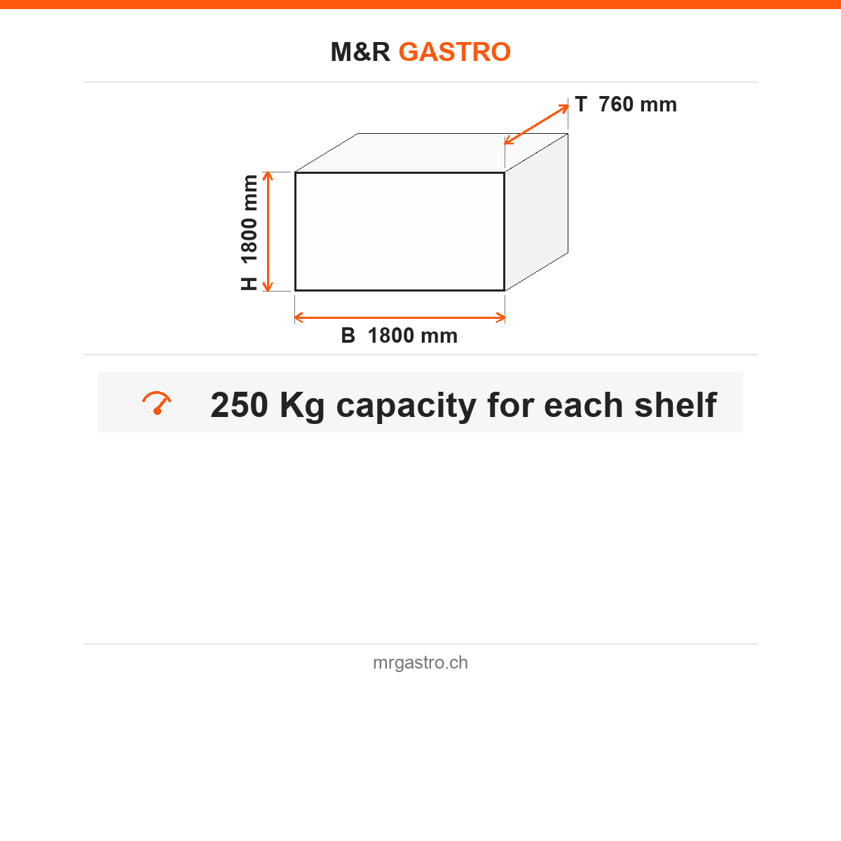 Edelstahlregal, 360×760×1800 mm, 4 Drahtböden, 250 kg pro Ebene, Edelstahl 304 – Technische Daten