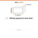 Edelstahlregal AISI 304, 360×1370×1800 mm, 4 Ablagen, geschlossene Flachböden, 250 kg pro Boden – Technische Daten