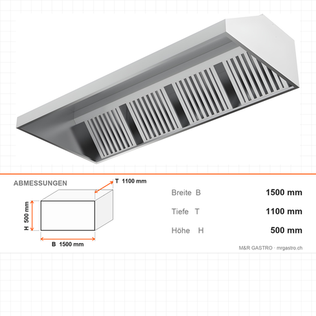 Dunstabzugshaube Wandhaube, 2 Filter, 1500×1100×500 mm, Edelstahl – Abmessungen