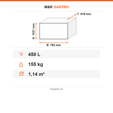 Eiswürfelbereiter, 450 kg/Tag, 762×819×1831 mm – Technische Daten